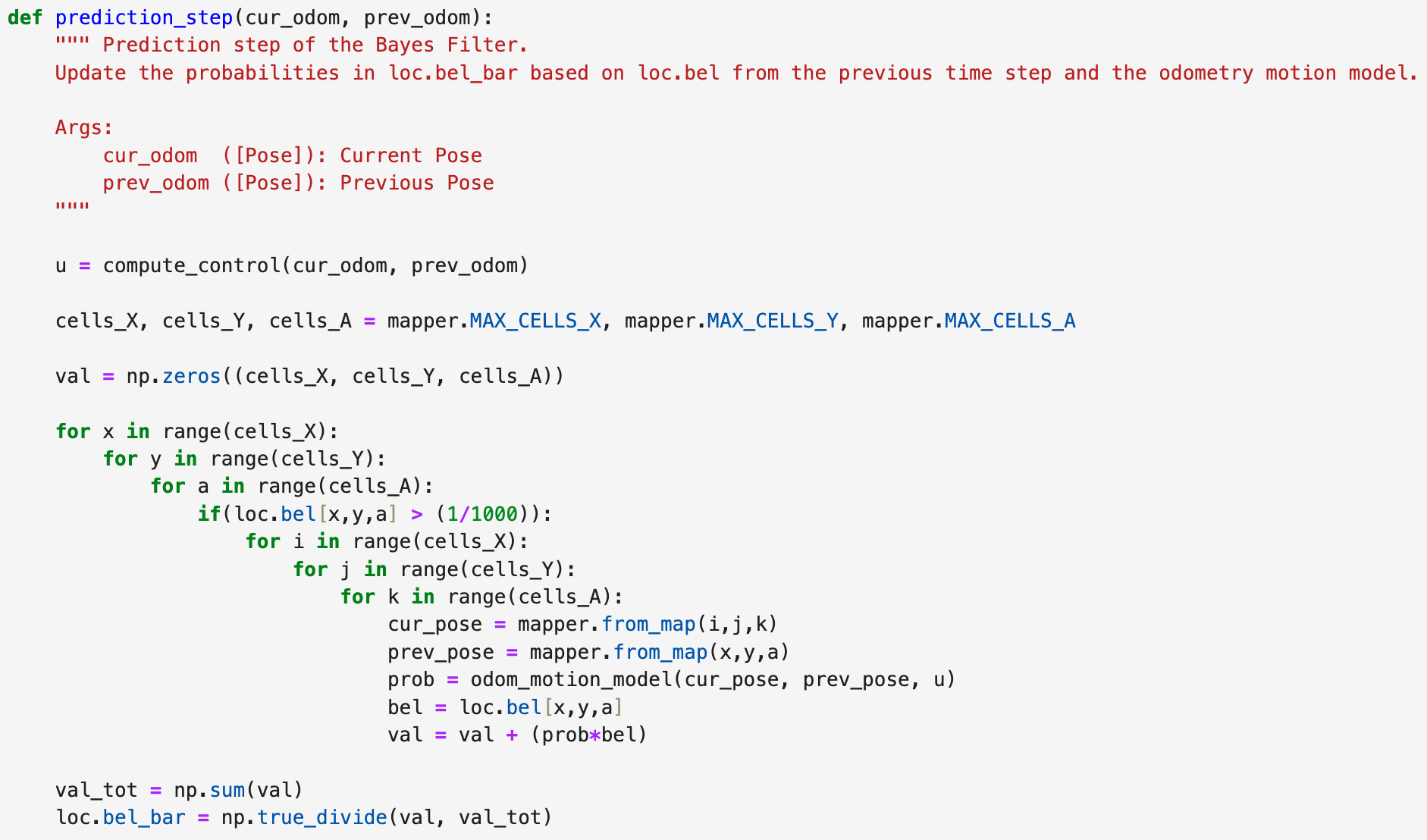 bayes predict